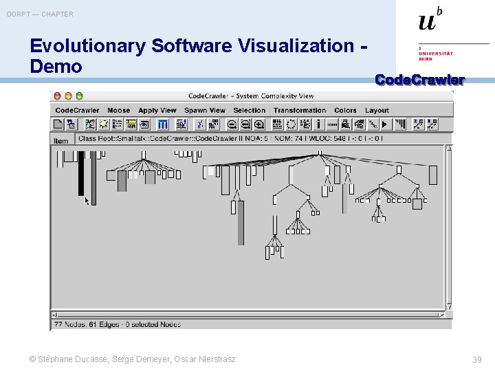 OORPT — CHAPTER Evolutionary Software Visualization Demo © Stéphane Ducasse, Serge Demeyer, Oscar Nierstrasz