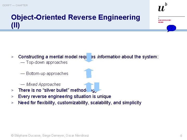 OORPT — CHAPTER Object-Oriented Reverse Engineering (II) > ? Constructing a mental model requires