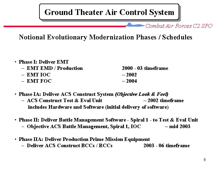 Ground Theater Air Control System Combat Air Forces C 2 SPO Notional Evolutionary Modernization