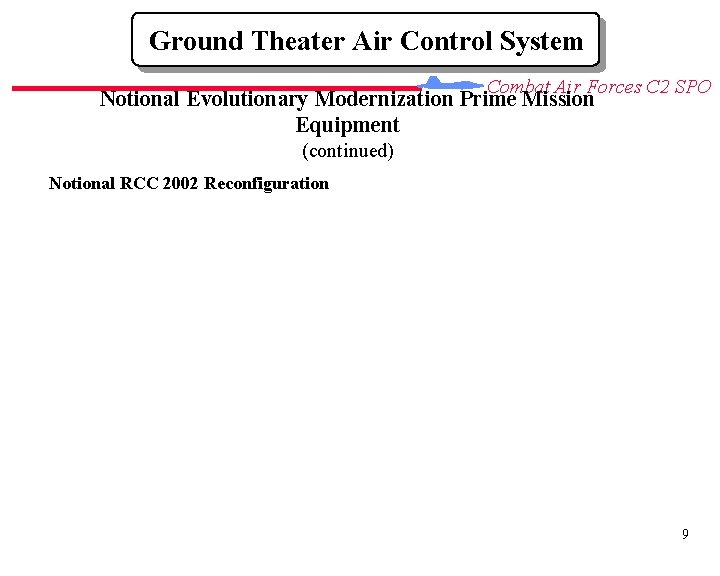 Ground Theater Air Control System Combat Air Forces C 2 SPO Notional Evolutionary Modernization