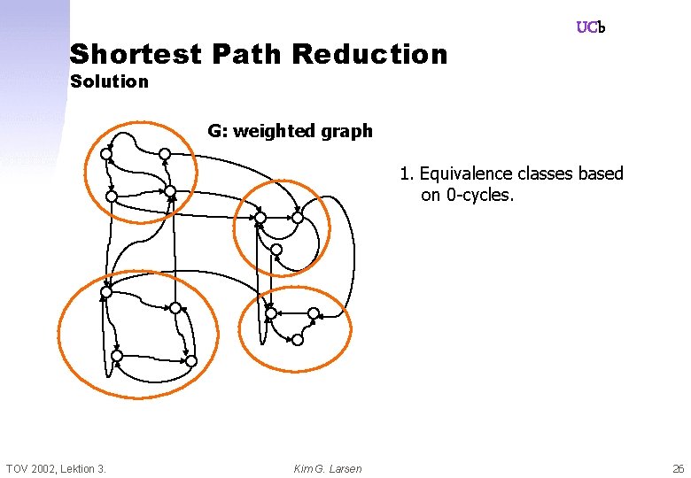 Shortest Path Reduction UCb Solution G: weighted graph 1. Equivalence classes based on 0