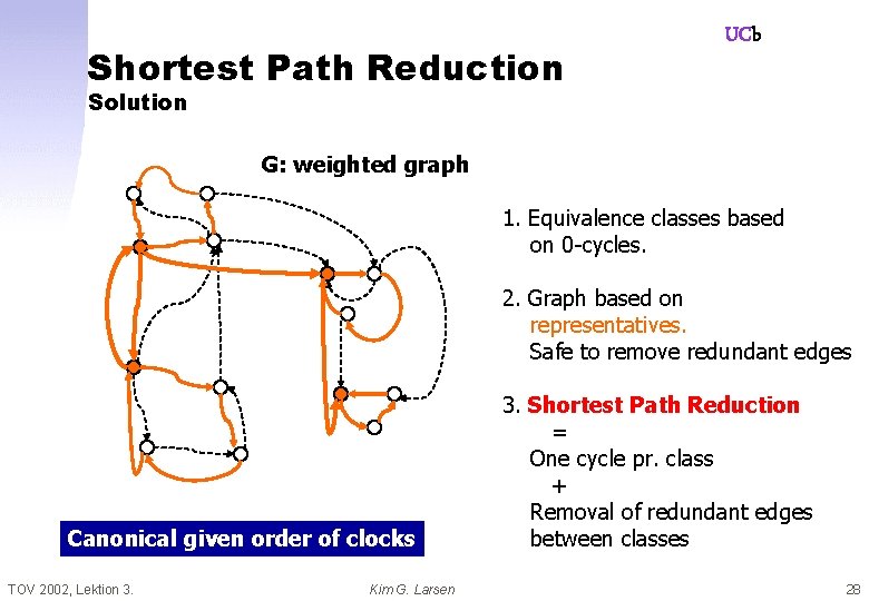 Shortest Path Reduction UCb Solution G: weighted graph 1. Equivalence classes based on 0