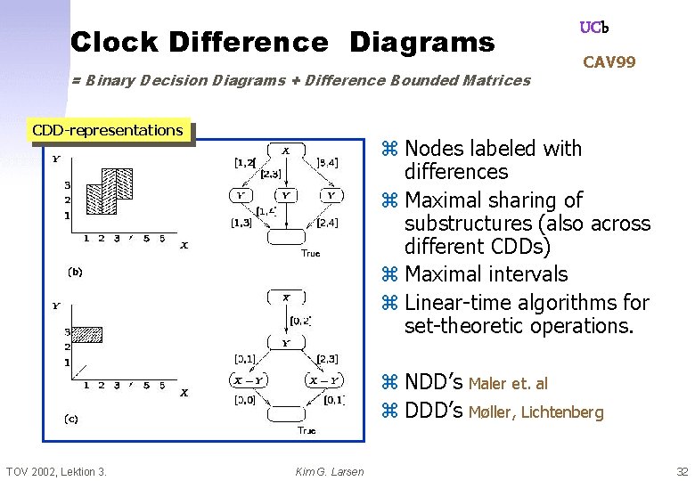 Clock Difference Diagrams = Binary Decision Diagrams + Difference Bounded Matrices CDD-representations UCb CAV