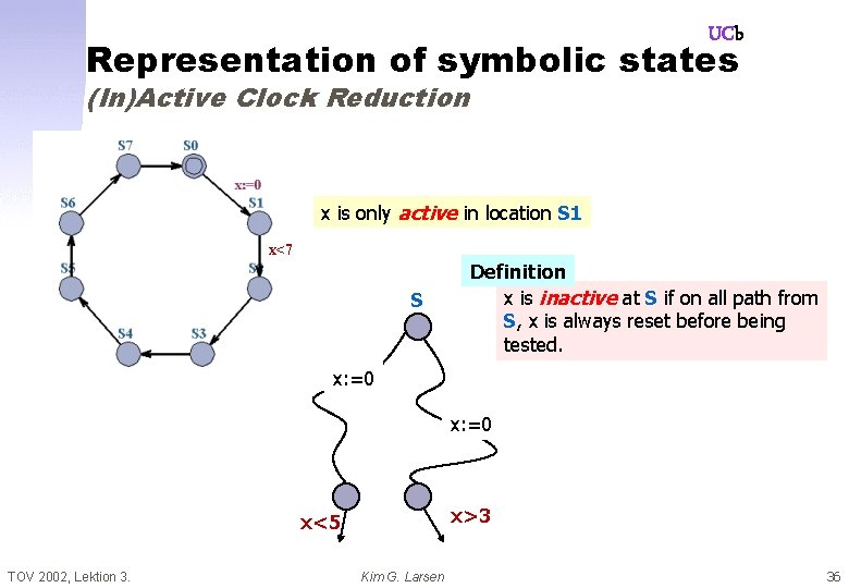 UCb Representation of symbolic states (In)Active Clock Reduction x is only active in location