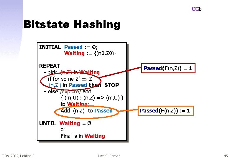 UCb Bitstate Hashing INITIAL Passed : = Ø; Waiting : = {(n 0, Z
