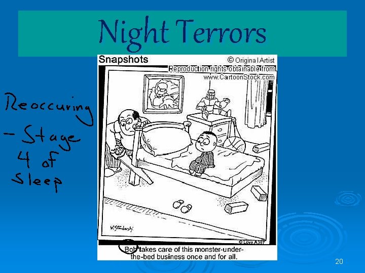 Night Terrors 20 