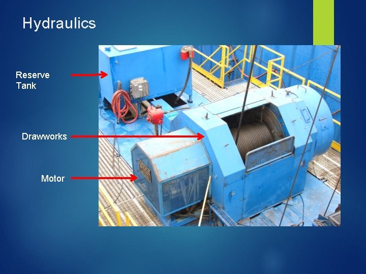 Hydraulics Reserve Tank Drawworks Motor 