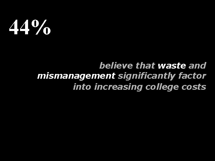 44% believe that waste and mismanagement significantly factor into increasing college costs 