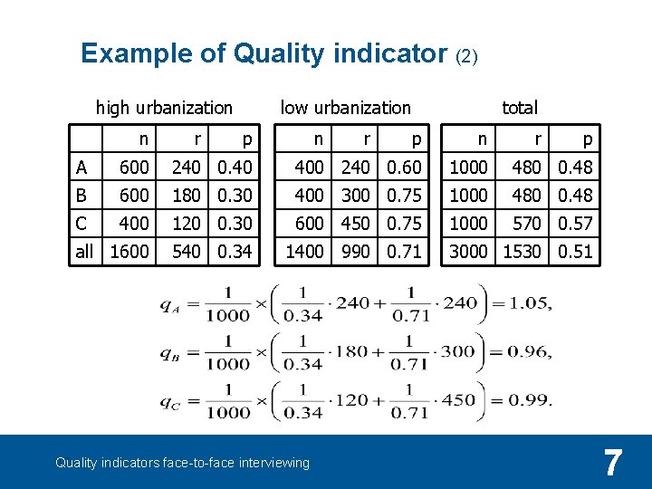 Example of Quality indicator (2) high urbanization n r low urbanization p n r