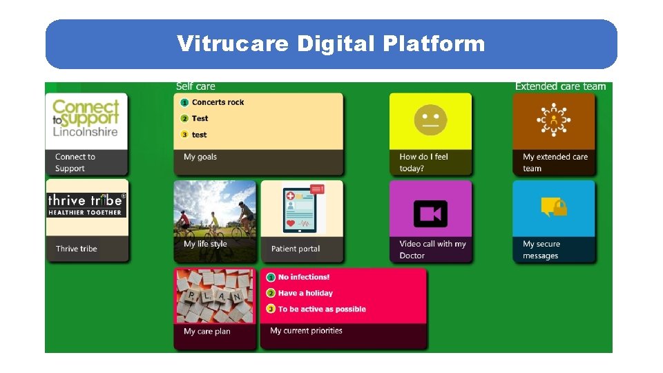 Vitrucare Digital Platform 