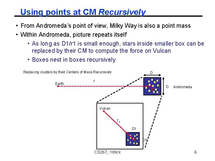 Using points at CM Recursively • From Andromeda’s point of view, Milky Way is Using points at CM Recursively • From Andromeda’s point of view, Milky Way is