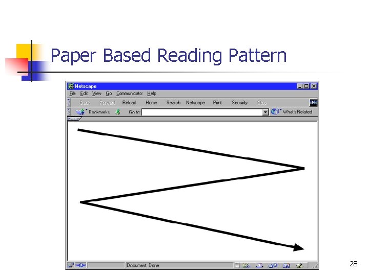 Paper Based Reading Pattern 28 