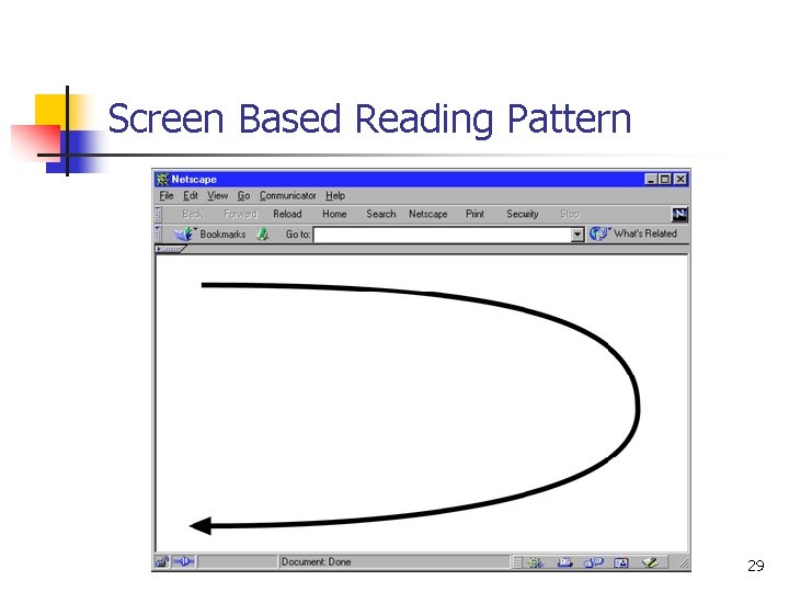 Screen Based Reading Pattern 29 