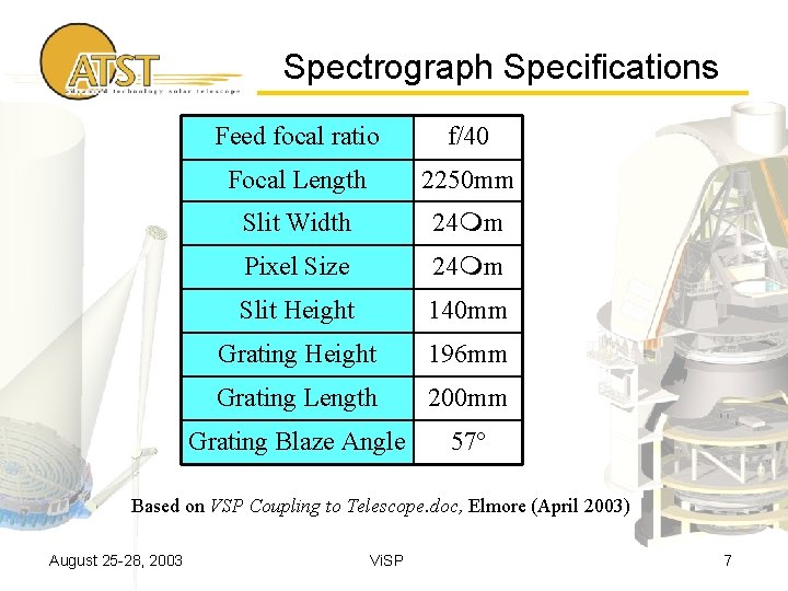 Spectrograph Specifications Feed focal ratio f/40 Focal Length 2250 mm Slit Width 24 mm