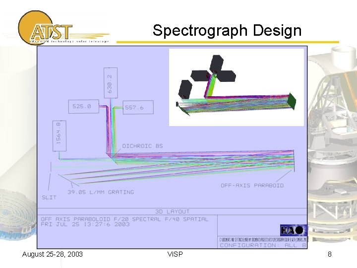 Spectrograph Design August 25 -28, 2003 Vi. SP 8 