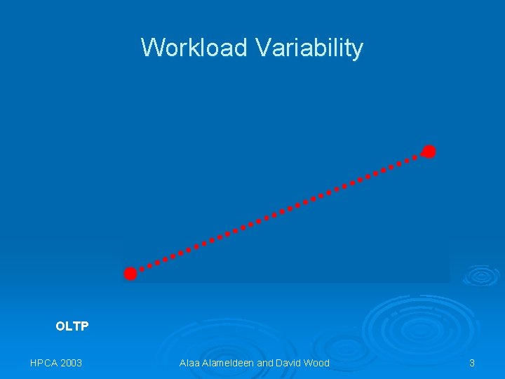 Workload Variability OLTP HPCA 2003 Alaa Alameldeen and David Wood 3 