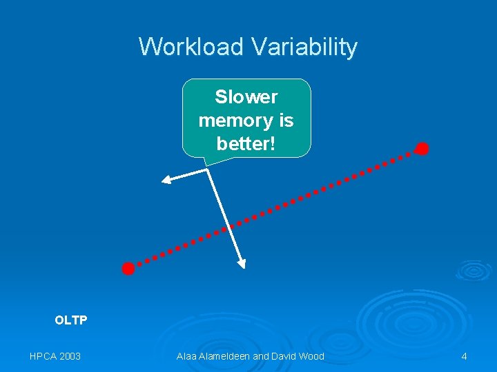 Workload Variability Slower memory is better! OLTP HPCA 2003 Alaa Alameldeen and David Wood