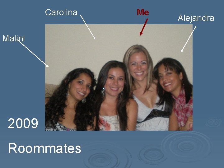 Carolina Malini 2009 Roommates Me Alejandra 