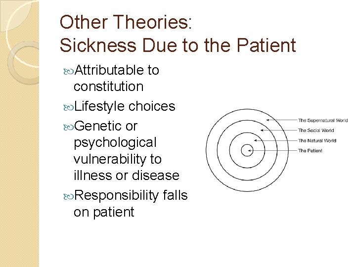 Other Theories: Sickness Due to the Patient Attributable to constitution Lifestyle choices Genetic or