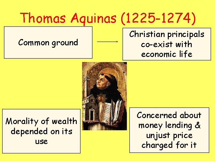 Thomas Aquinas (1225 -1274) Common ground Christian principals co-exist with economic life Morality of