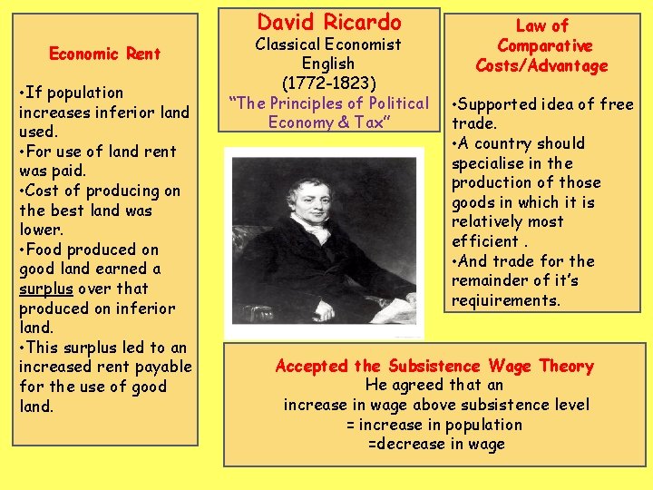 David Ricardo Economic Rent • If population increases inferior land used. • For use