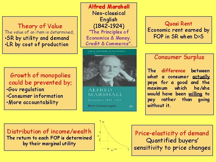 Theory of Value The value of an item is determined; • SR by utility