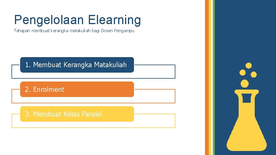 Pengelolaan Elearning Tahapan membuat kerangka matakuliah bagi Dosen Pengampu 1. Membuat Kerangka Matakuliah 2.