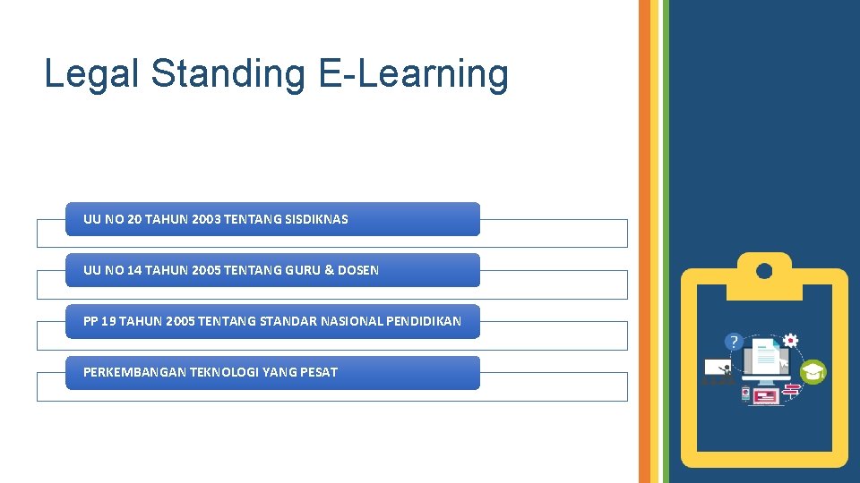 Legal Standing E-Learning UU NO 20 TAHUN 2003 TENTANG SISDIKNAS UU NO 14 TAHUN