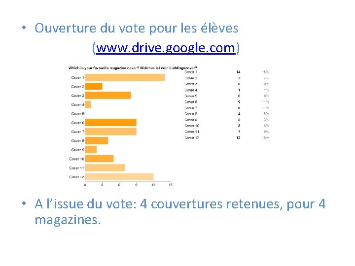  • Ouverture du vote pour les élèves (www. drive. google. com) • A