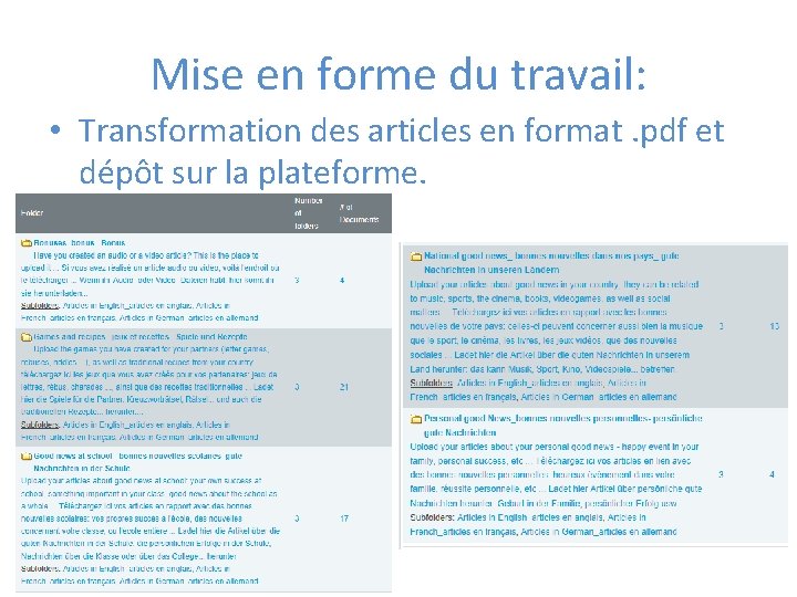 Mise en forme du travail: • Transformation des articles en format. pdf et dépôt