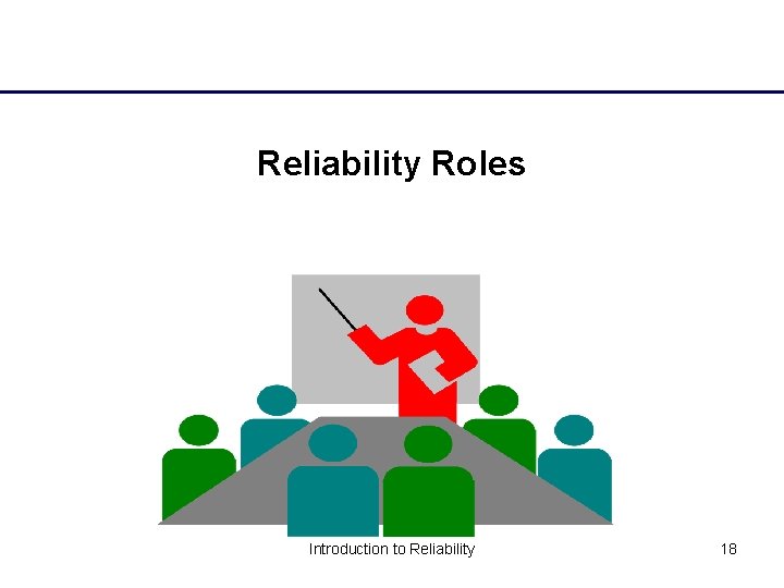 Reliability Roles Introduction to Reliability 18 