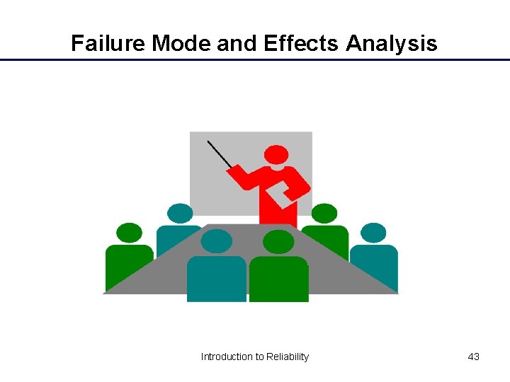 Failure Mode and Effects Analysis Introduction to Reliability 43 