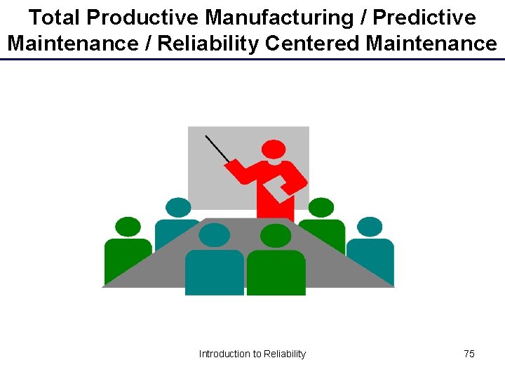 Total Productive Manufacturing / Predictive Maintenance / Reliability Centered Maintenance Introduction to Reliability 75