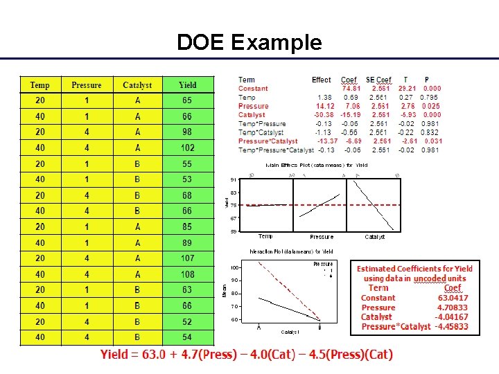 DOE Example Introduction to Reliability 92 