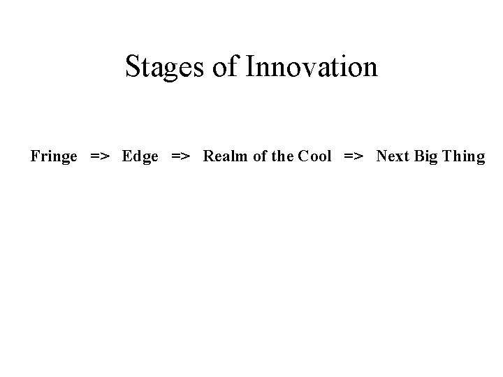 Stages of Innovation Fringe => Edge => Realm of the Cool => Next Big