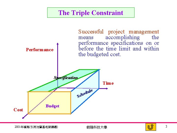 The Triple Constraint Successful project management means accomplishing the performance specifications on or before