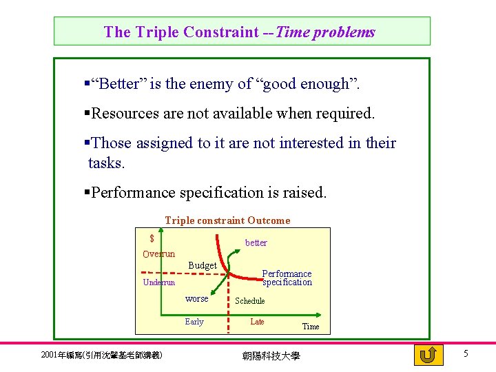 The Triple Constraint --Time problems §“Better” is the enemy of “good enough”. §Resources are