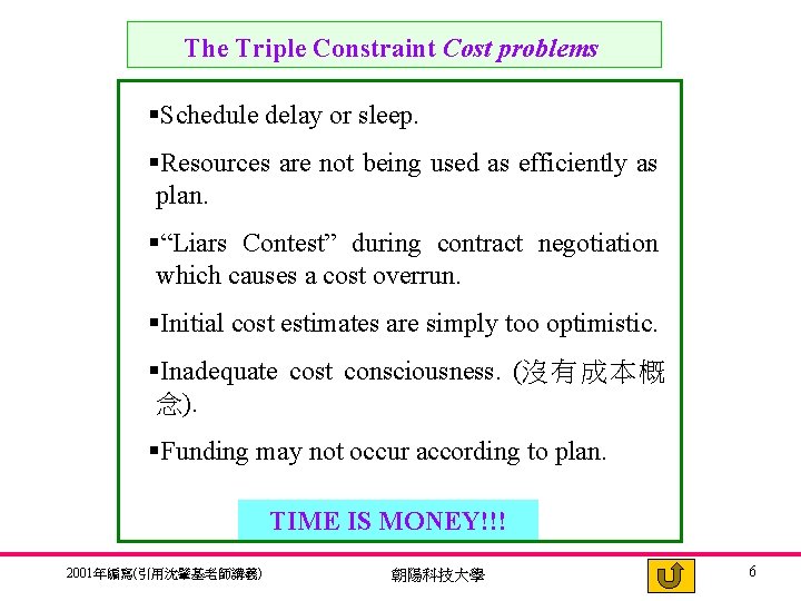 The Triple Constraint Cost problems §Schedule delay or sleep. §Resources are not being used