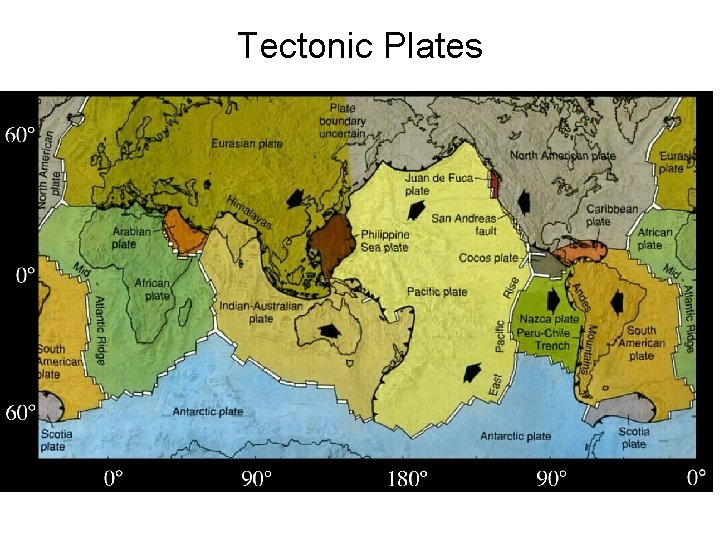 Tectonic Plates 