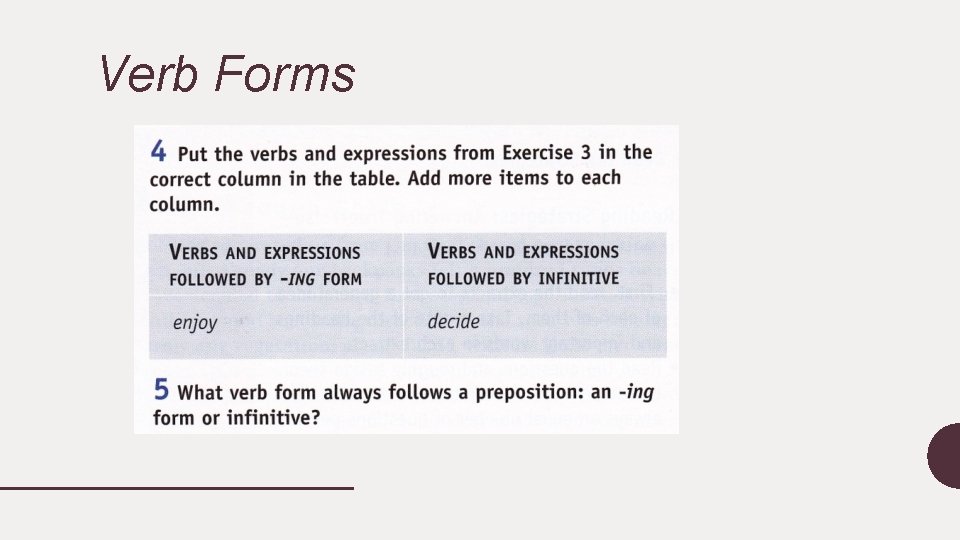 Verb Forms 
