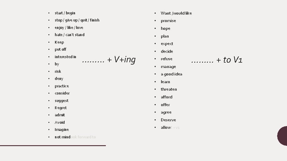  • start / begin • Want /would like • stop / give up