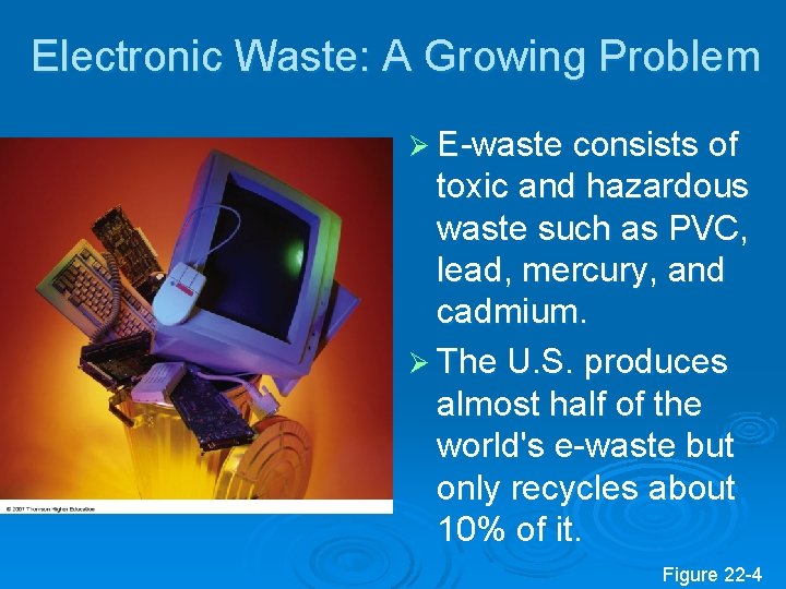 Electronic Waste: A Growing Problem Ø E-waste consists of toxic and hazardous waste such