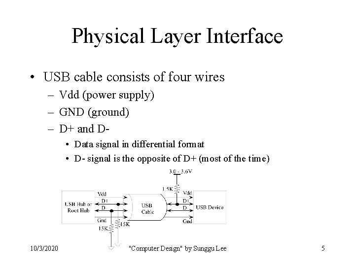 Physical Layer Interface • USB cable consists of four wires – Vdd (power supply)