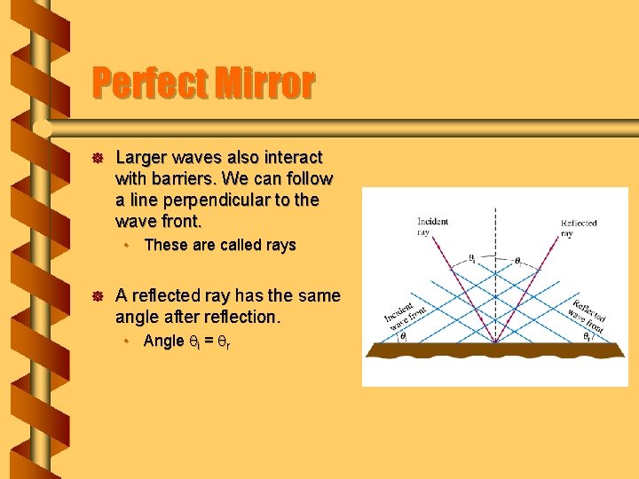 Perfect Mirror ] Larger waves also interact with barriers. We can follow a line