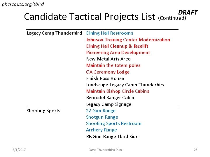 phcscouts. org/tbird DRAFT Candidate Tactical Projects List (Continued) Legacy Camp Thunderbird Dining Hall Restrooms