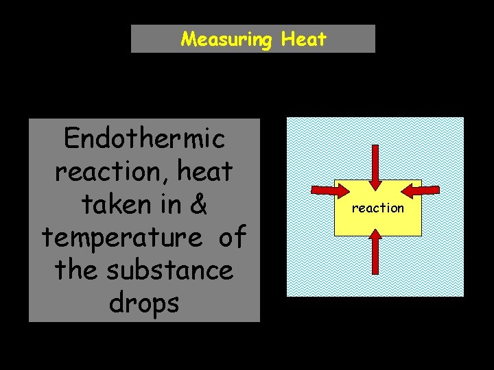 Measuring Heat Endothermic reaction, heat taken in & temperature of the substance drops reaction