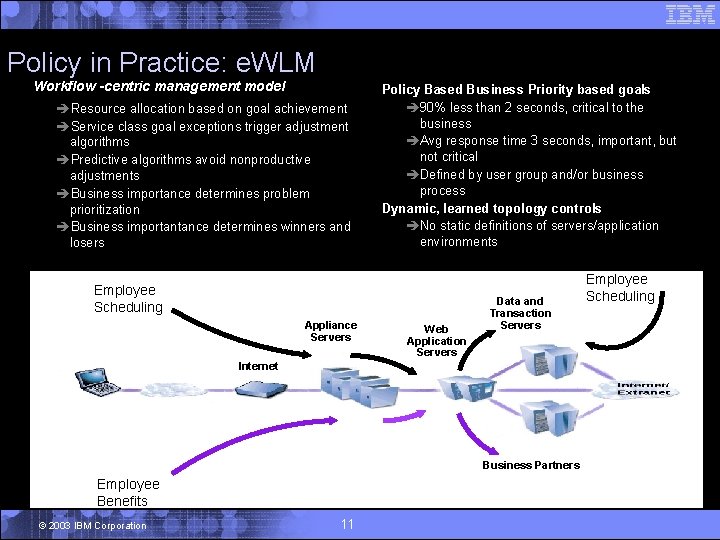 Policy in Practice: e. WLM Workflow -centric management model èResource allocation based on goal