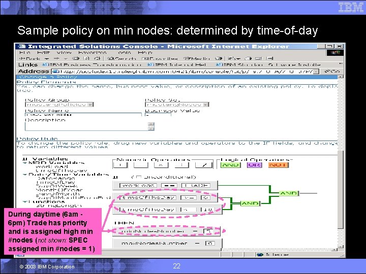 Sample policy on min nodes: determined by time-of-day During daytime (6 am 6 pm)