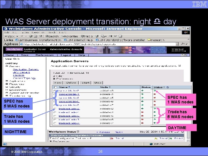 WAS Server deployment transition: night d day SPEC has 5 WAS nodes { SPEC