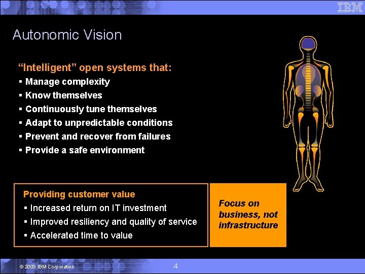 Autonomic Vision “Intelligent” open systems that: § Manage complexity § Know themselves § Continuously